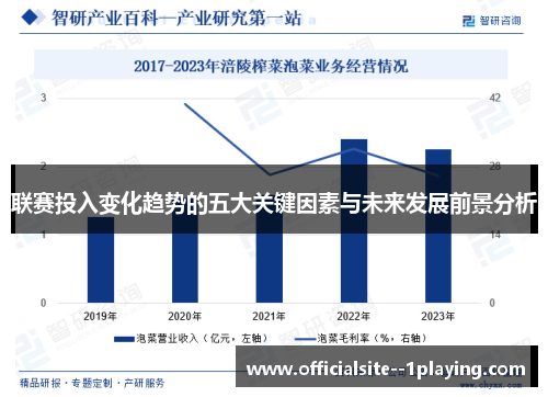 联赛投入变化趋势的五大关键因素与未来发展前景分析