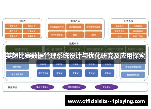 英超比赛数据管理系统设计与优化研究及应用探索