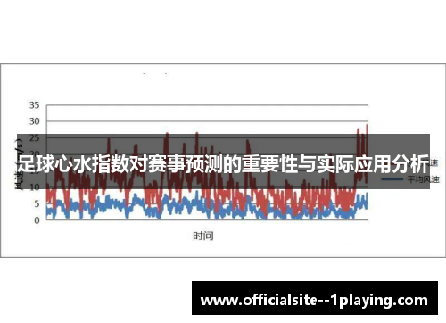 足球心水指数对赛事预测的重要性与实际应用分析