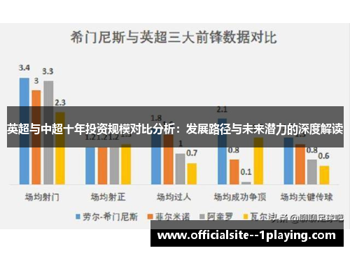 英超与中超十年投资规模对比分析：发展路径与未来潜力的深度解读