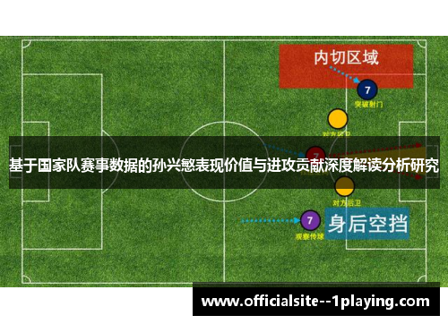 基于国家队赛事数据的孙兴慜表现价值与进攻贡献深度解读分析研究