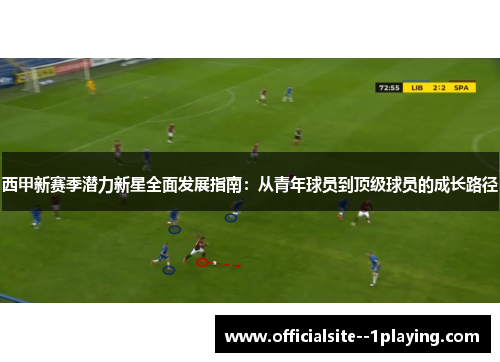 西甲新赛季潜力新星全面发展指南：从青年球员到顶级球员的成长路径